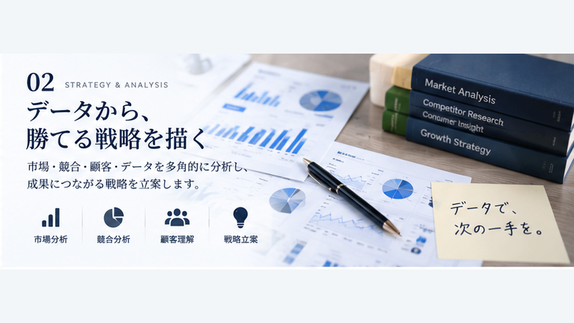 市場・競合・顧客データを分析して戦略を設計するイメージ