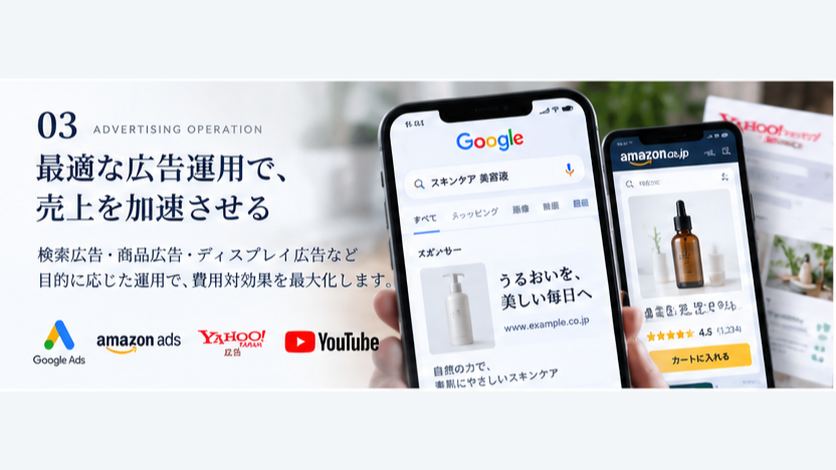 Google広告、Amazon広告、Yahoo!広告を運用するイメージ