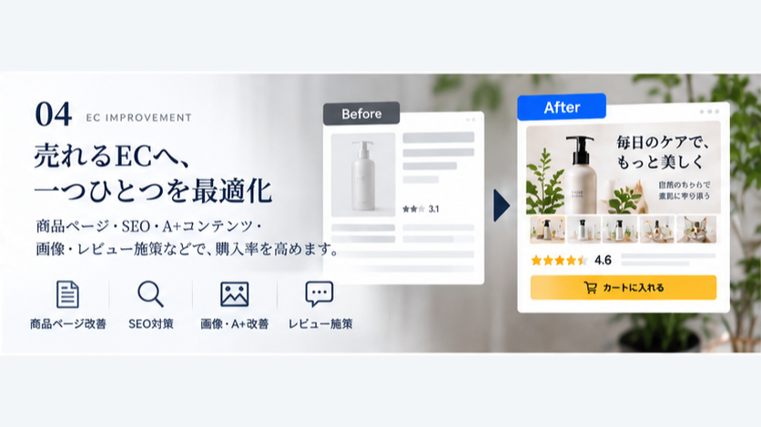 商品ページを改善し購入率を高めるBefore・Afterのイメージ
