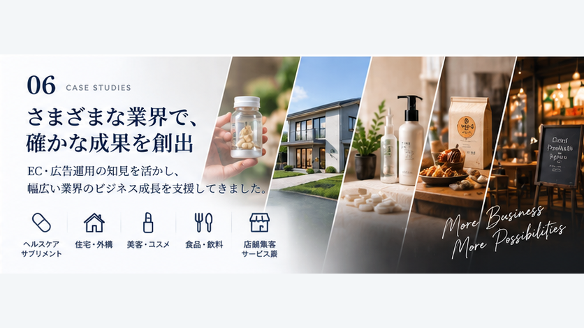 ヘルスケア、住宅・外構、美容、食品、店舗集客など幅広い業界の支援実績を表すイメージ